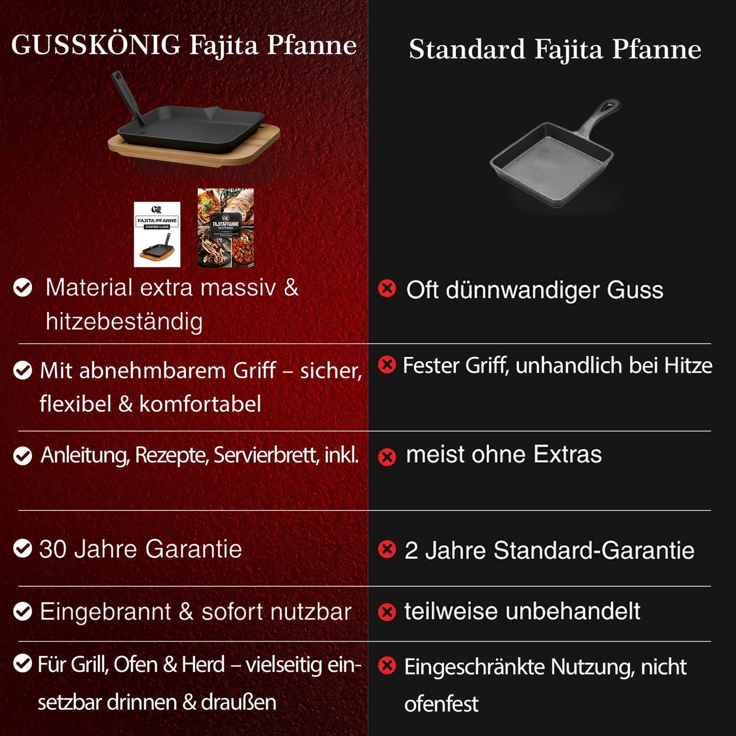 Gusseisen-Fajita-Pfanne mit Servierbrett & Griff