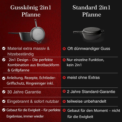 Dutch Oven 2in1Ohne PflegepasteGusskönig