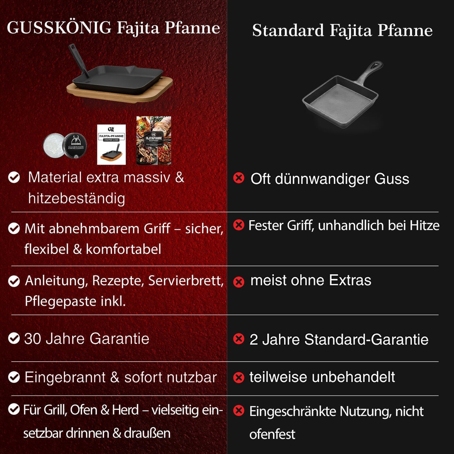 Gusseisen-Fajita-Pfanne mit Servierbrett & Griff
