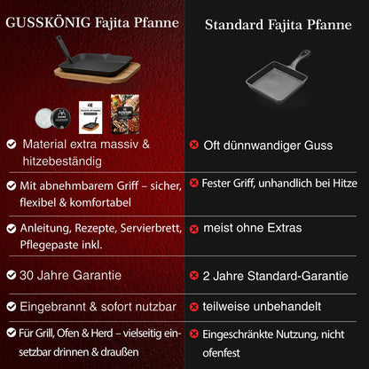 Gusseisen-Fajita-Pfanne mit Servierbrett & Griff