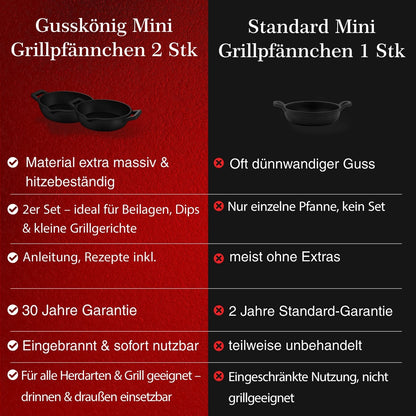 Gusseisen-Grillpfännchen – Kleine PfanneOhne PflegepasteGusskönig
