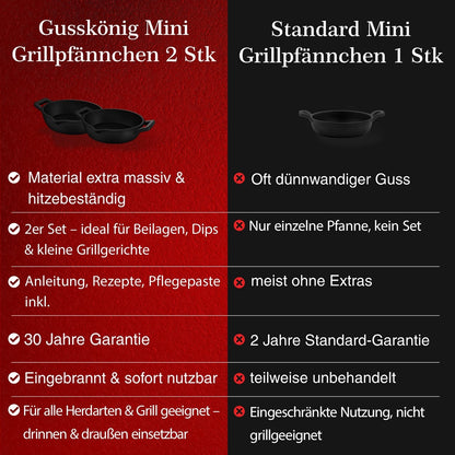 Gusseisen-Grillpfännchen – Kleine PfanneMit PflegepasteGusskönig